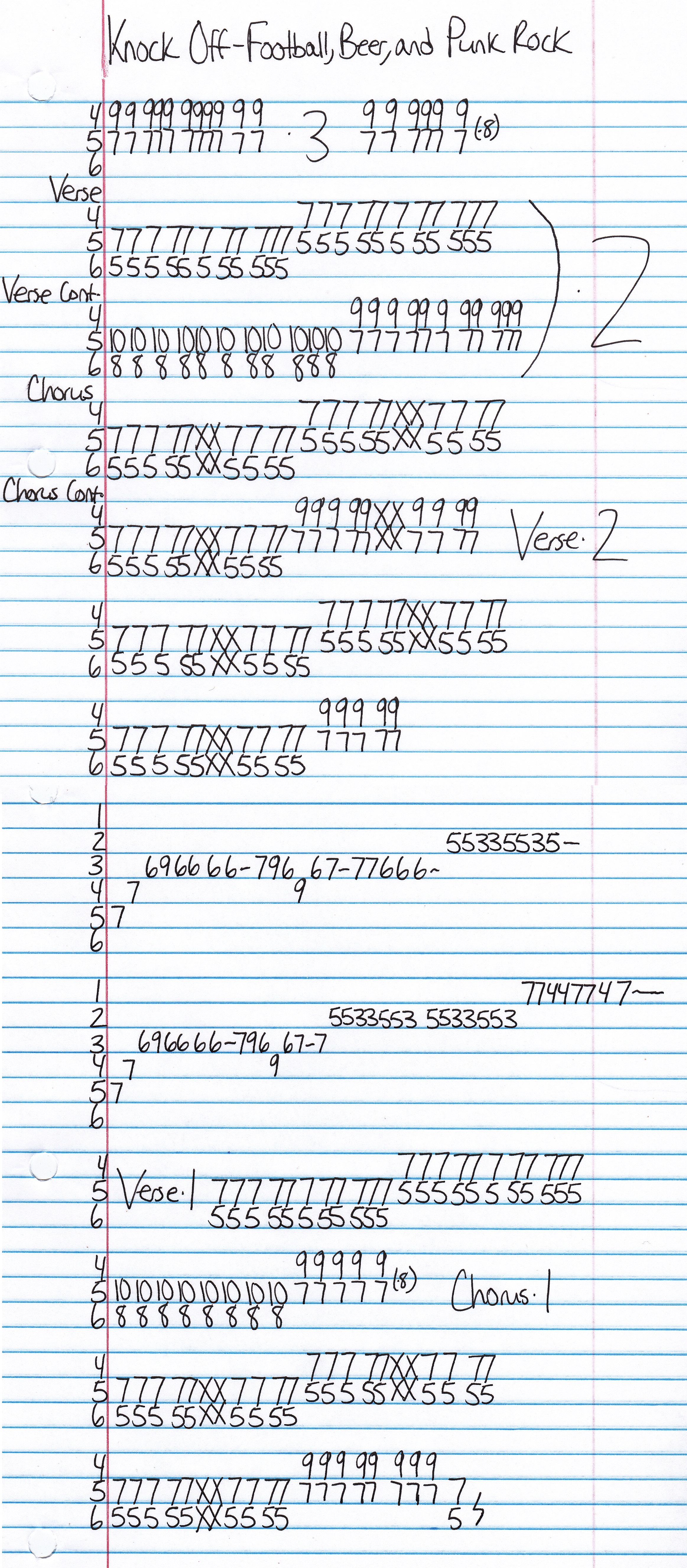 High quality guitar tab for Football Beer And Punk Rock by Knock Off off of the album Football Beer And Punk Rock. ***Complete and accurate guitar tab!***